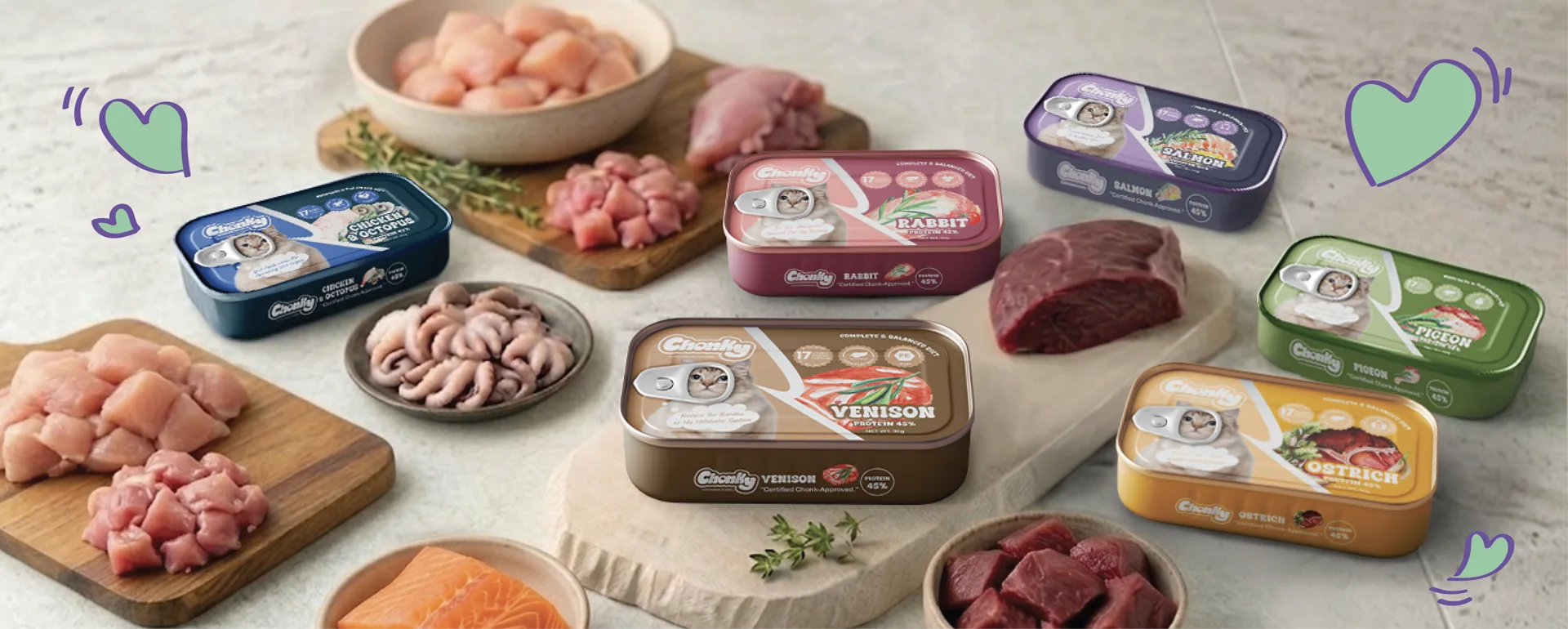 Chonky Meal — Cat Canned Food range