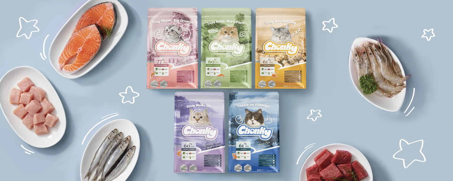 Chonky Core — Cat Kibbles variants