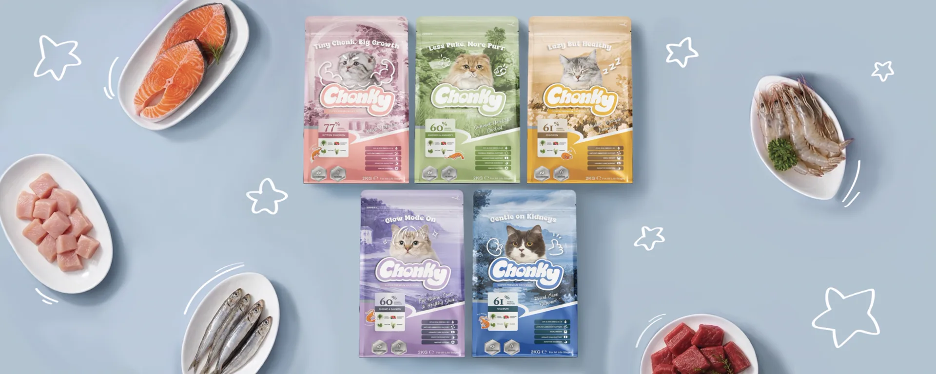 Chonky Core - Cat Kibbles